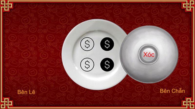 Thường xuyên rèn luyện việc nghe xóc đĩa