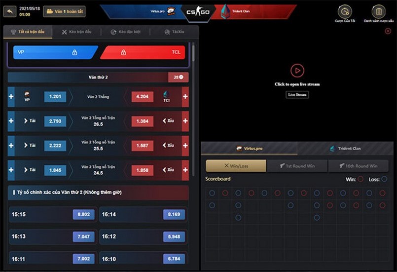 Các kèo phổ biến trong có trong CS:GO