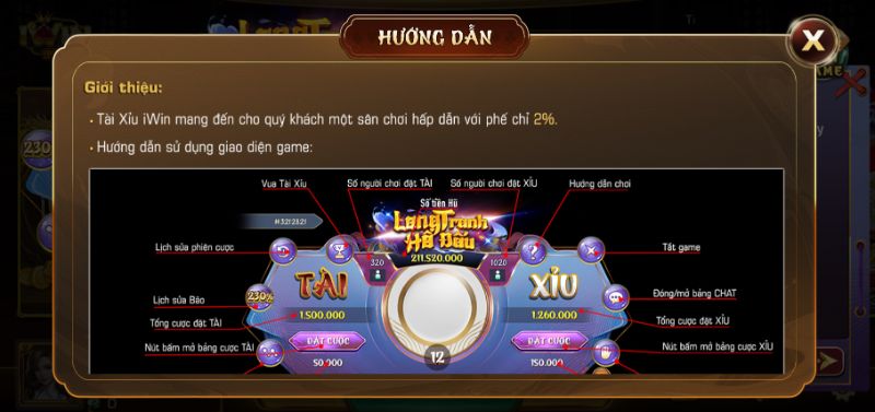 Luật chơi của game tài xỉu IWIN