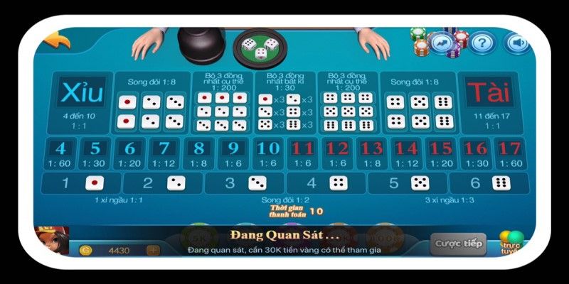 Phép tính tài xỉu là gì?