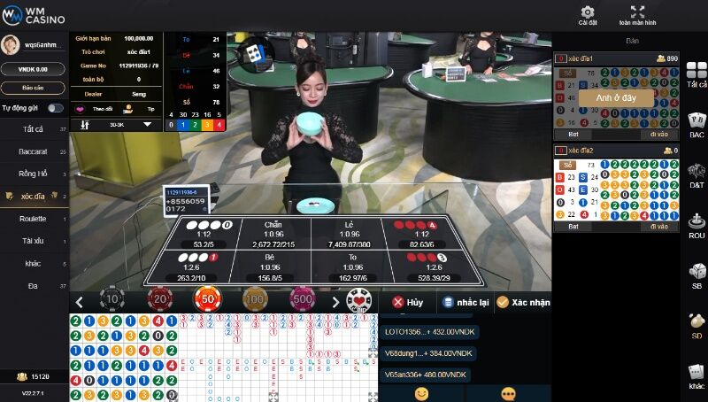 Lựa chọn phương pháp đánh gấp thếp