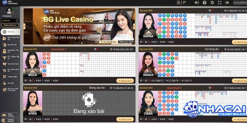 BG - Thương hiệu phát hành đến từ Campuchia