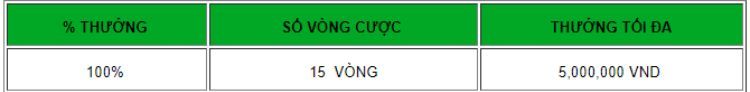 tong-hop-chao-mung-betway-2