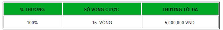 tong-hop-chao-mung-betway-4