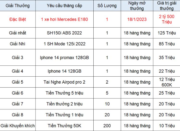 tong-hop-uu-dai-cat368-2