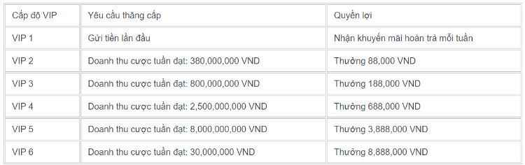 tong-hop-uu-dai-cat368-8